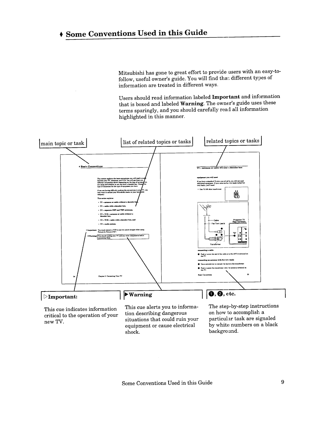 Mitsubishi Electronics CS-35305 manual 0to, Some Conventions Used in this Guide 