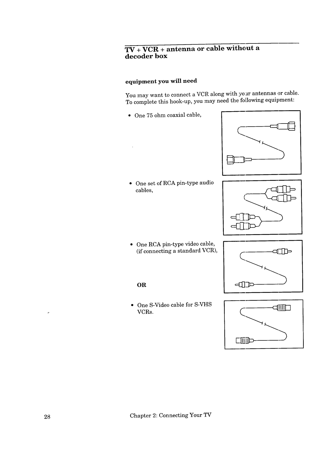 Mitsubishi Electronics CS-35305 manual TV + VCR + antenna or cable without a Decoder box 