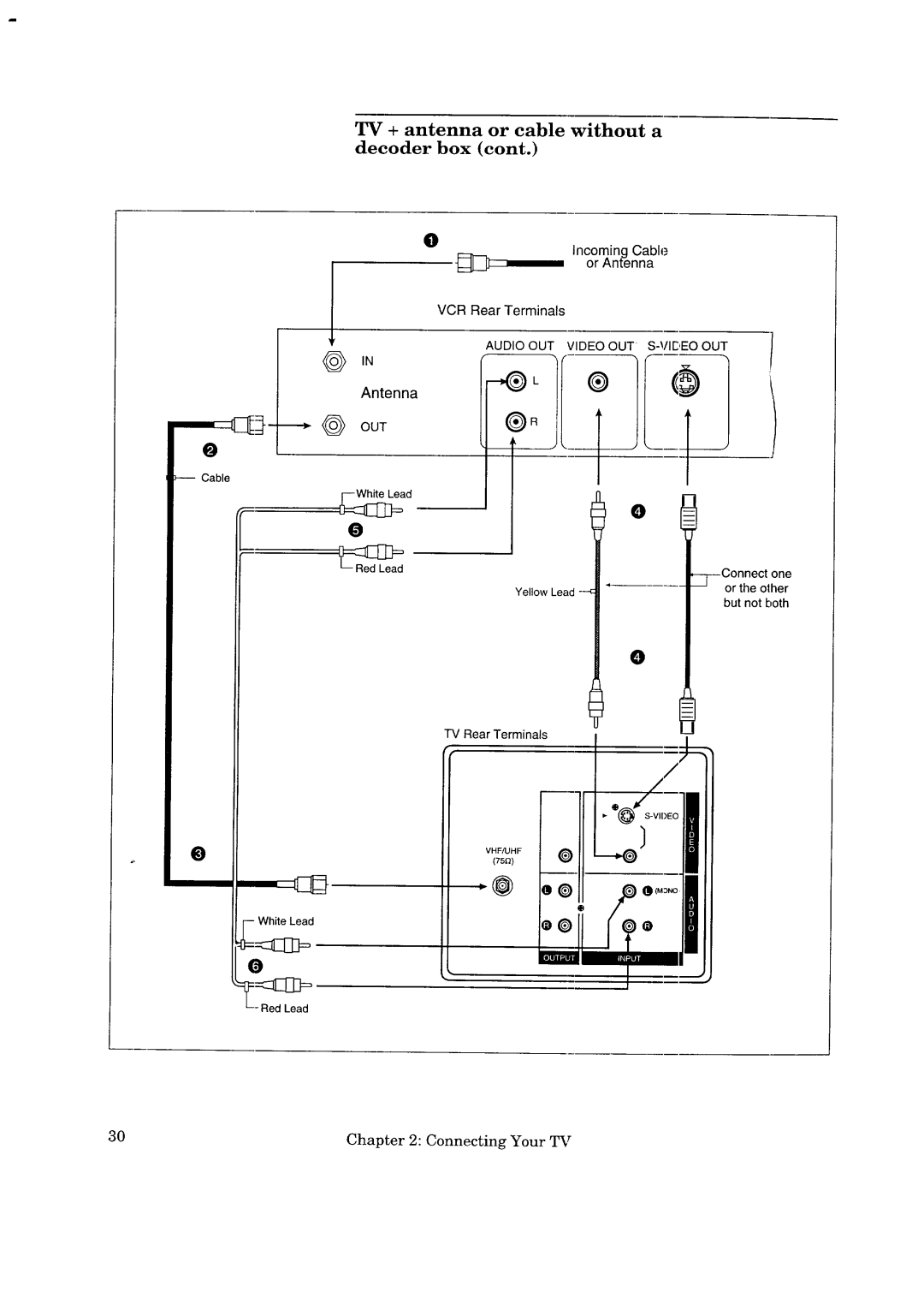 Mitsubishi Electronics CS-35305 manual O111 