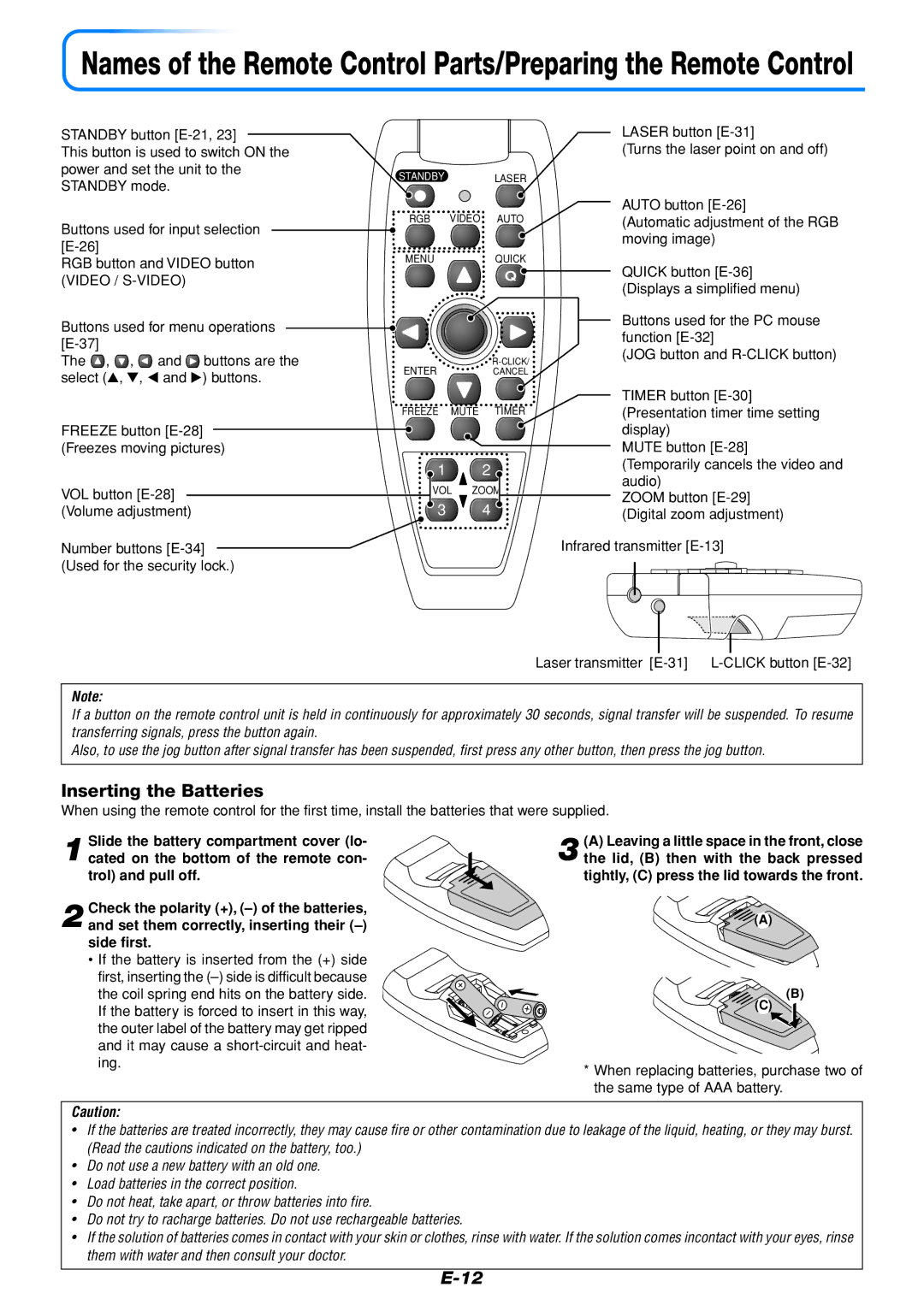 Mitsubishi Electronics DATA PROJECTOR user manual Inserting the Batteries 