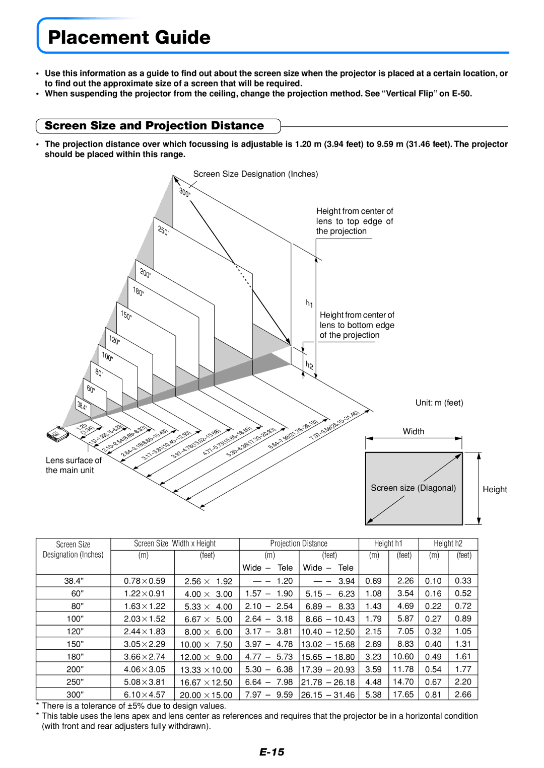 Mitsubishi Electronics DATA PROJECTOR user manual Placement Guide, Screen Size and Projection Distance 