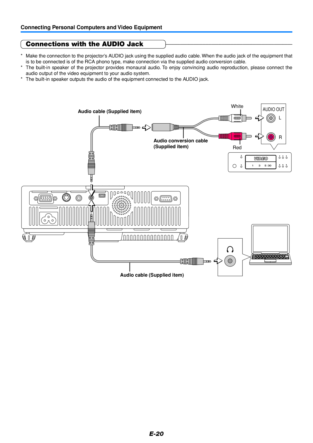 Mitsubishi Electronics DATA PROJECTOR user manual Connections with the Audio Jack, Audio cable Supplied item 