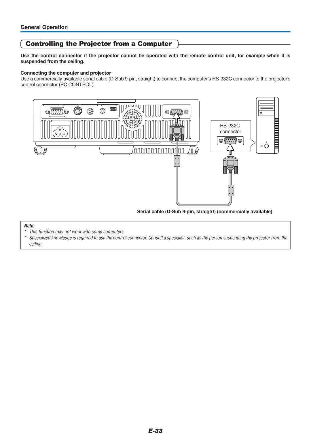 Mitsubishi Electronics DATA PROJECTOR user manual Controlling the Projector from a Computer 