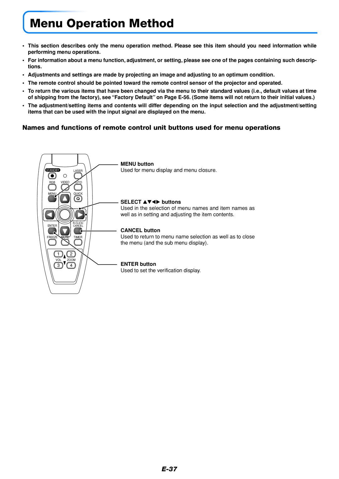 Mitsubishi Electronics DATA PROJECTOR user manual Menu Operation Method, Menu button, Select buttons, Enter button 