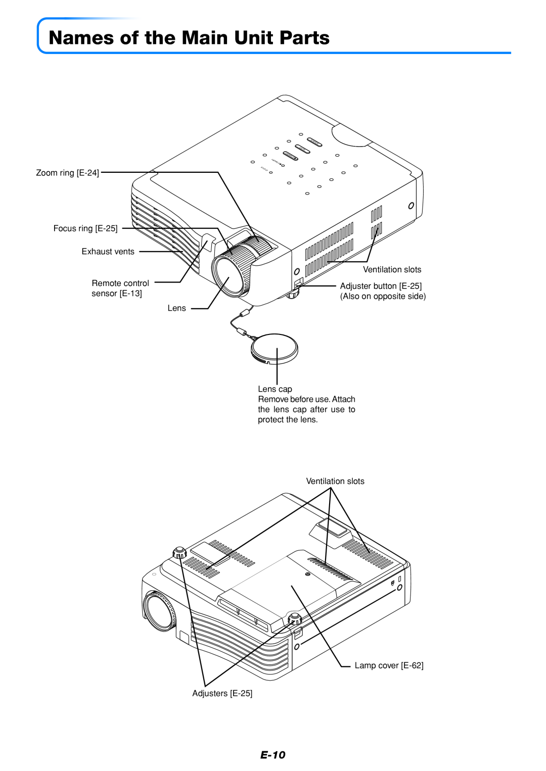 Mitsubishi Electronics DATA PROJECTOR user manual Names of the Main Unit Parts, E-10, Source Auto Standby Standby Status 