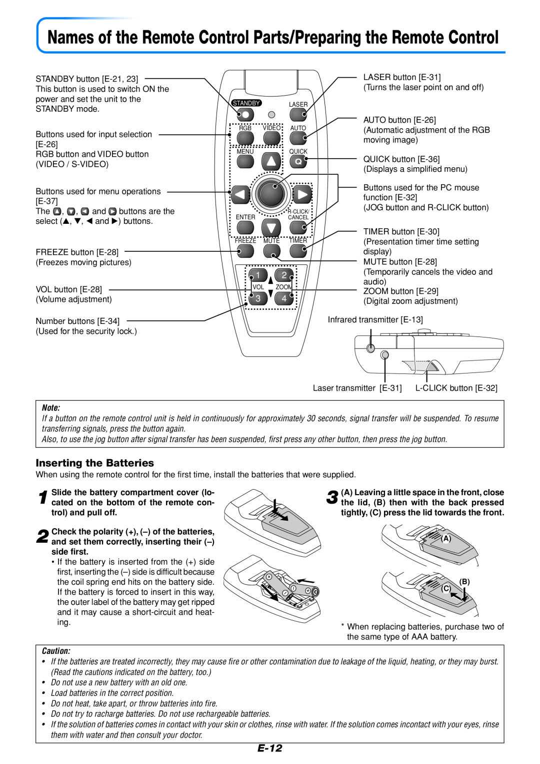 Mitsubishi Electronics DATA PROJECTOR user manual Inserting the Batteries, E-12, Do not use a new battery with an old one 