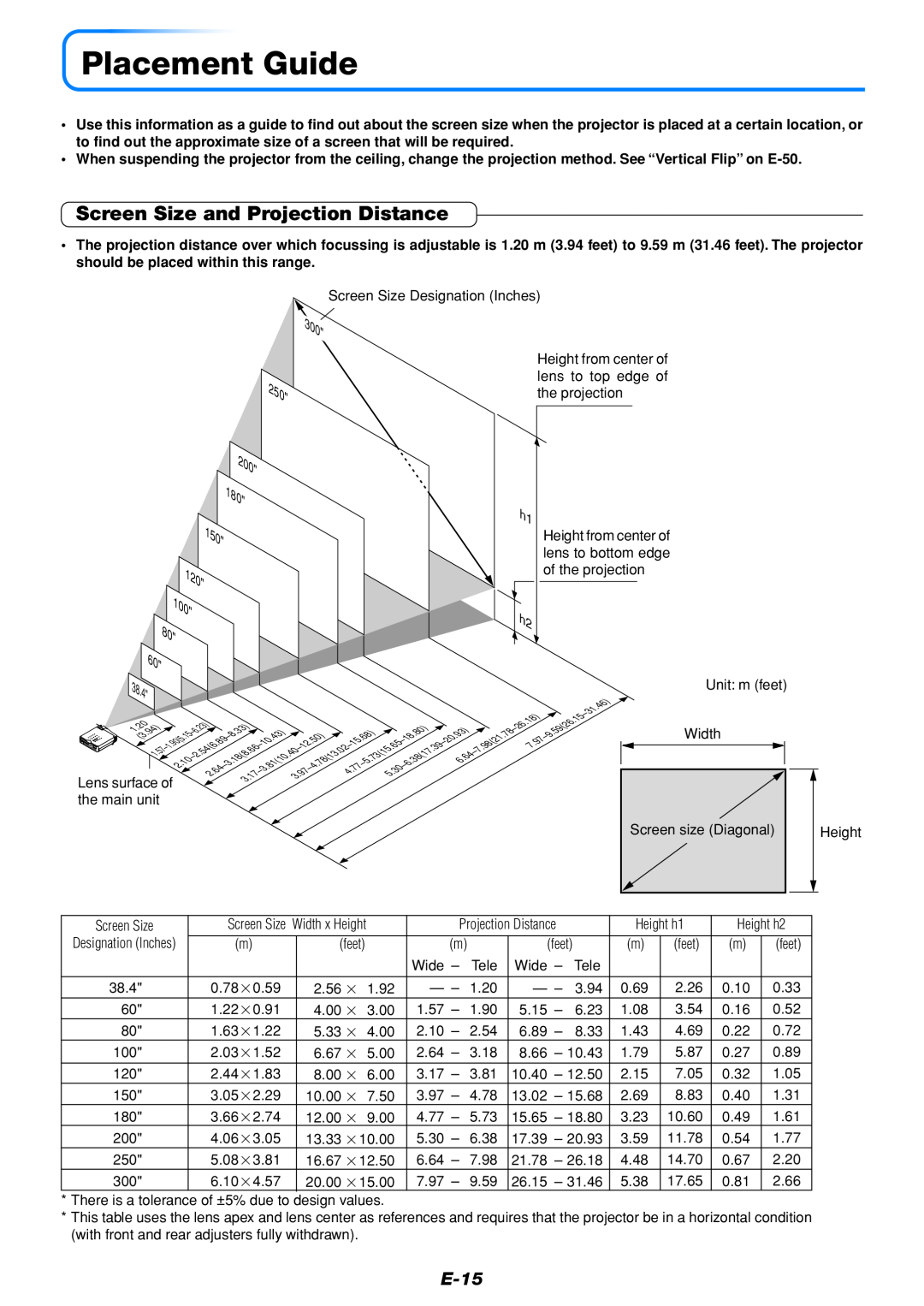 Mitsubishi Electronics DATA PROJECTOR user manual Placement Guide, Screen Size and Projection Distance, E-15 