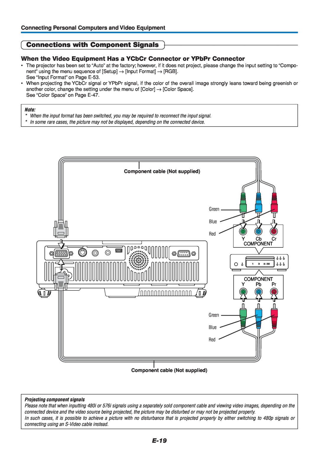 Mitsubishi Electronics DATA PROJECTOR user manual Connections with Component Signals, E-19, Component cable Not supplied 
