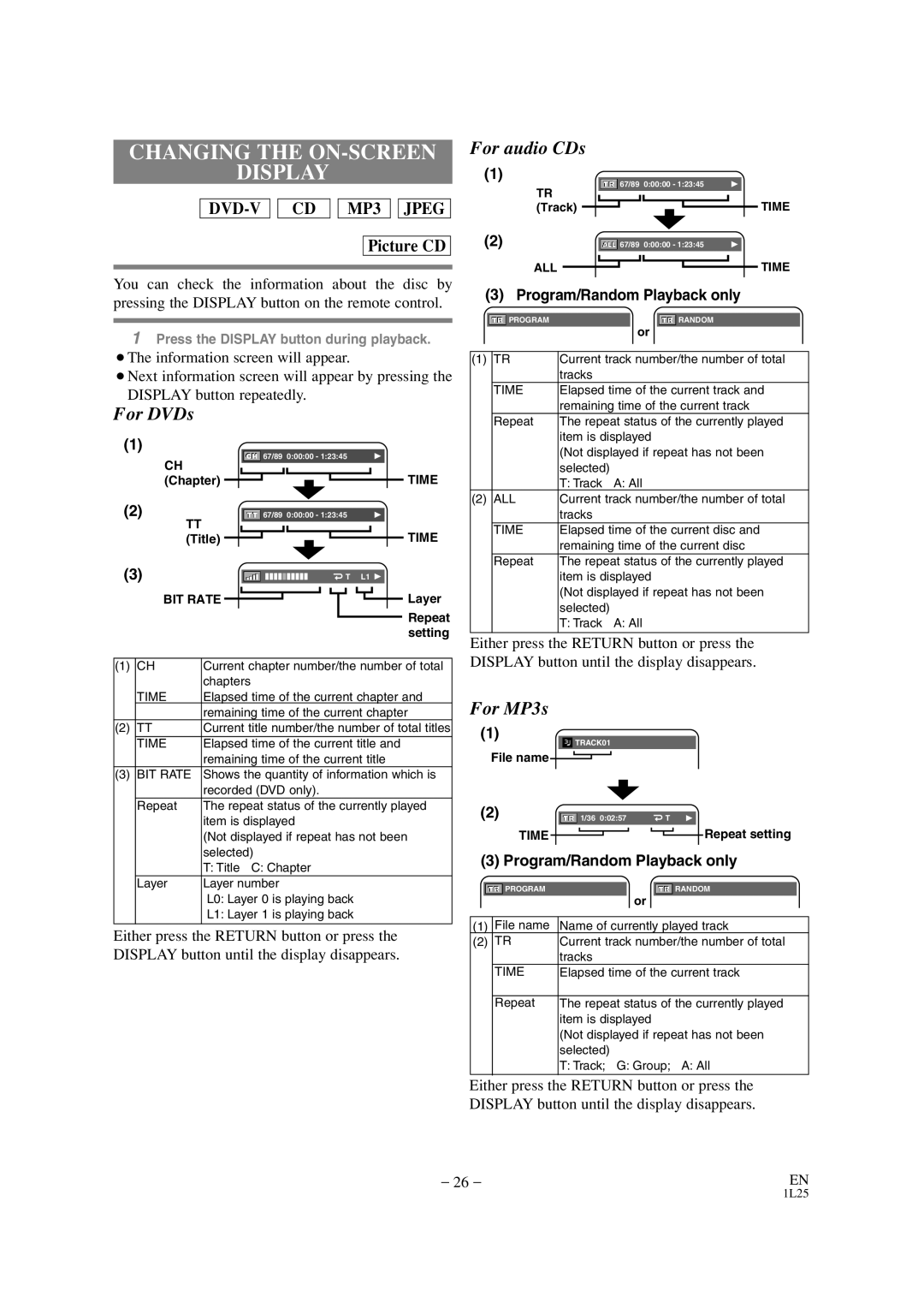 Mitsubishi Electronics DD-6050 manual Changing the ON-SCREEN Display, For MP3s 