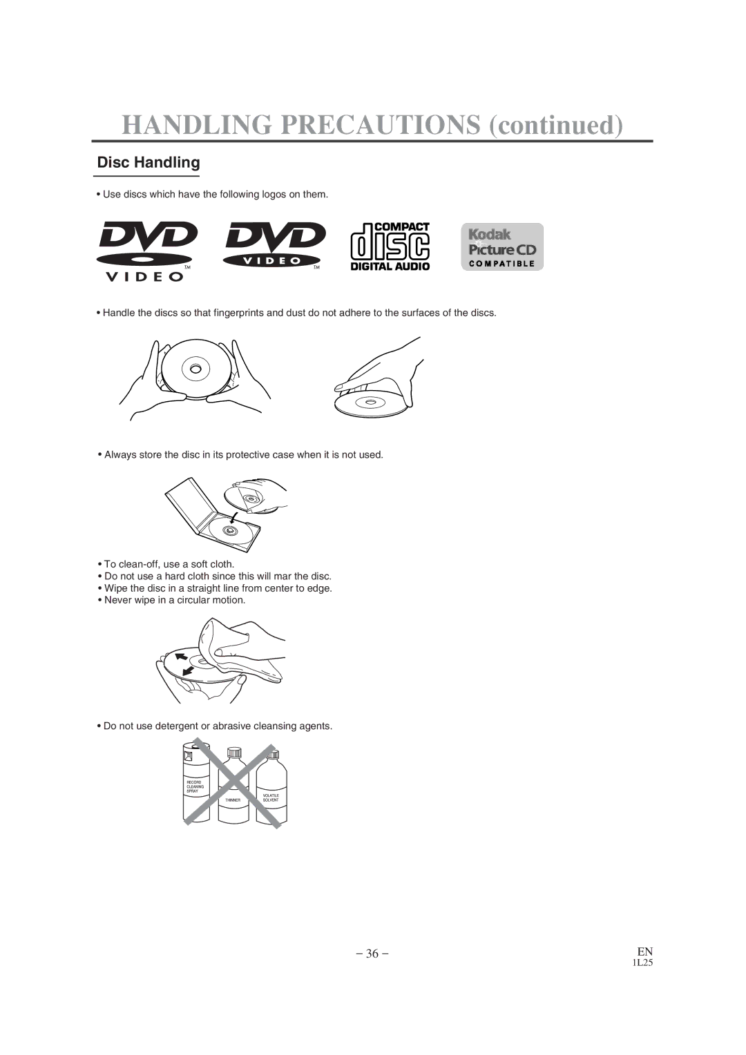 Mitsubishi Electronics DD-6050 manual Handling Precautions 