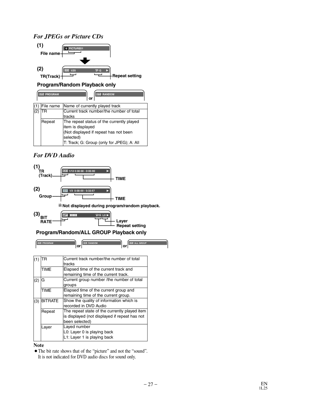 Mitsubishi Electronics DD-8040 manual For JPEGs or Picture CDs, Program/Random/ALL Group Playback only 