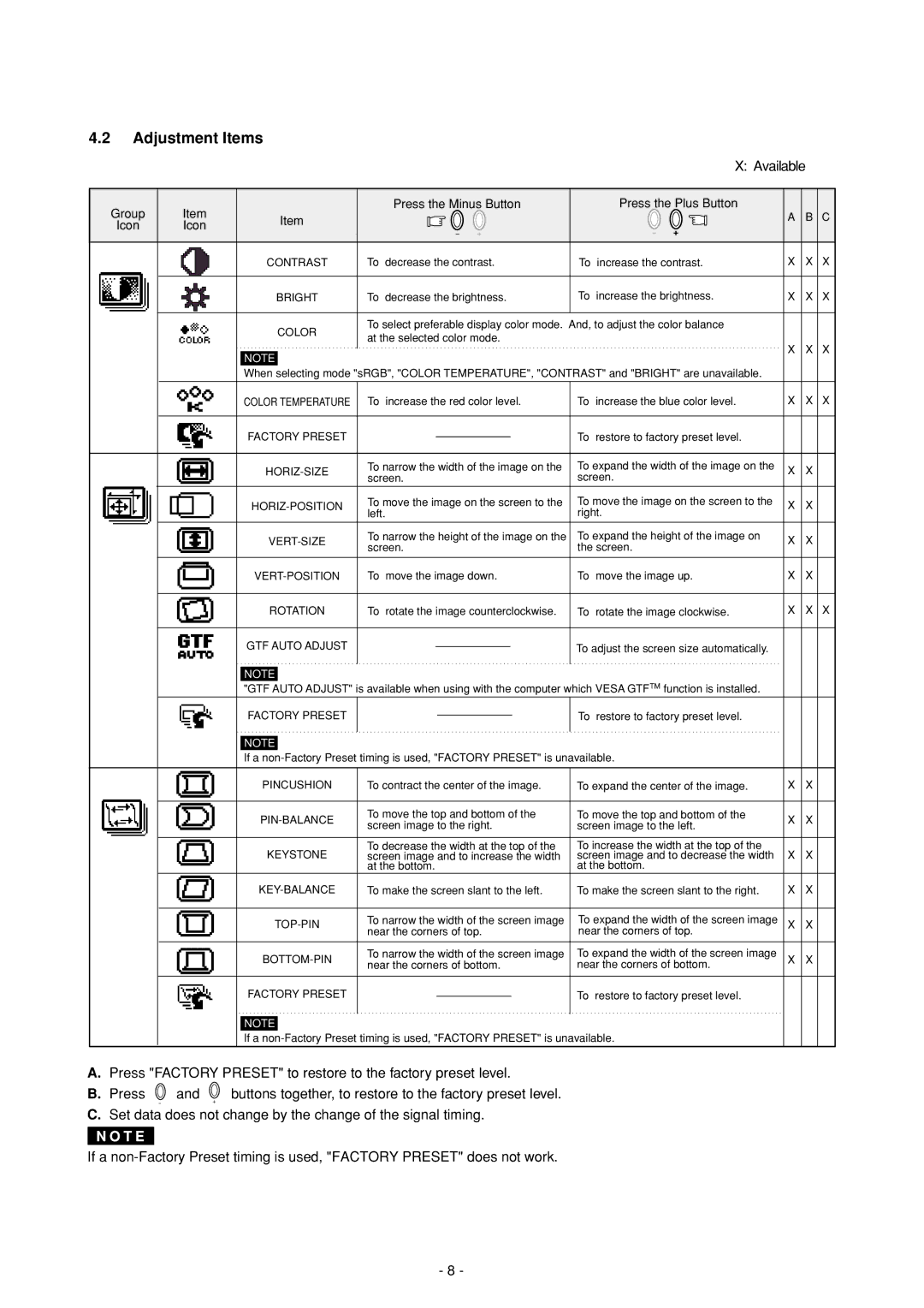 Mitsubishi Electronics Diamond Plus 92 manual Adjustment Items, Available 