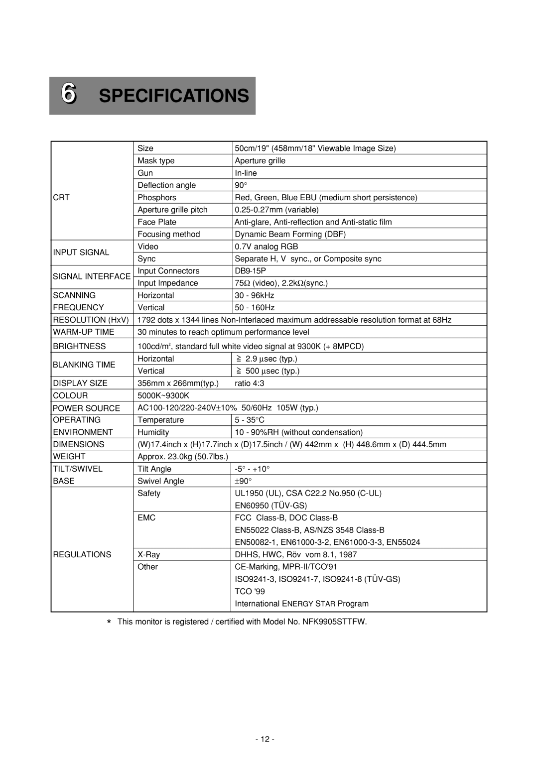 Mitsubishi Electronics Diamond Plus 92 manual Specifications 