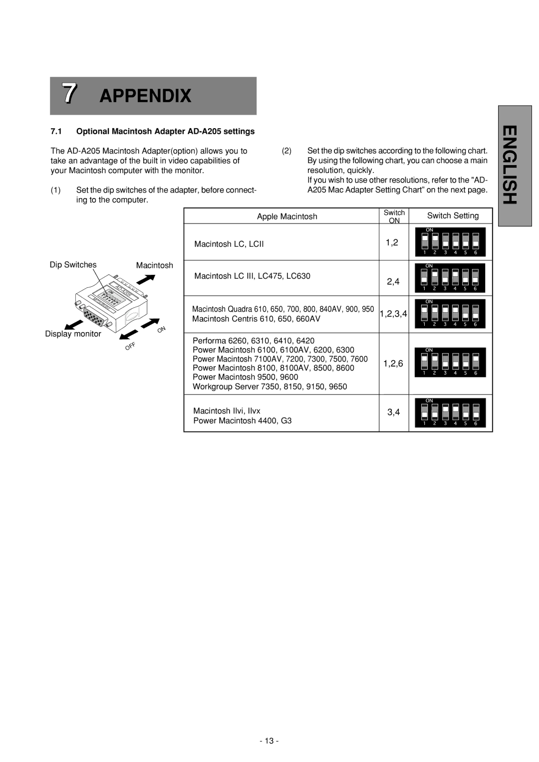 Mitsubishi Electronics Diamond Plus 92 manual Appendix, Optional Macintosh Adapter AD-A205 settings 