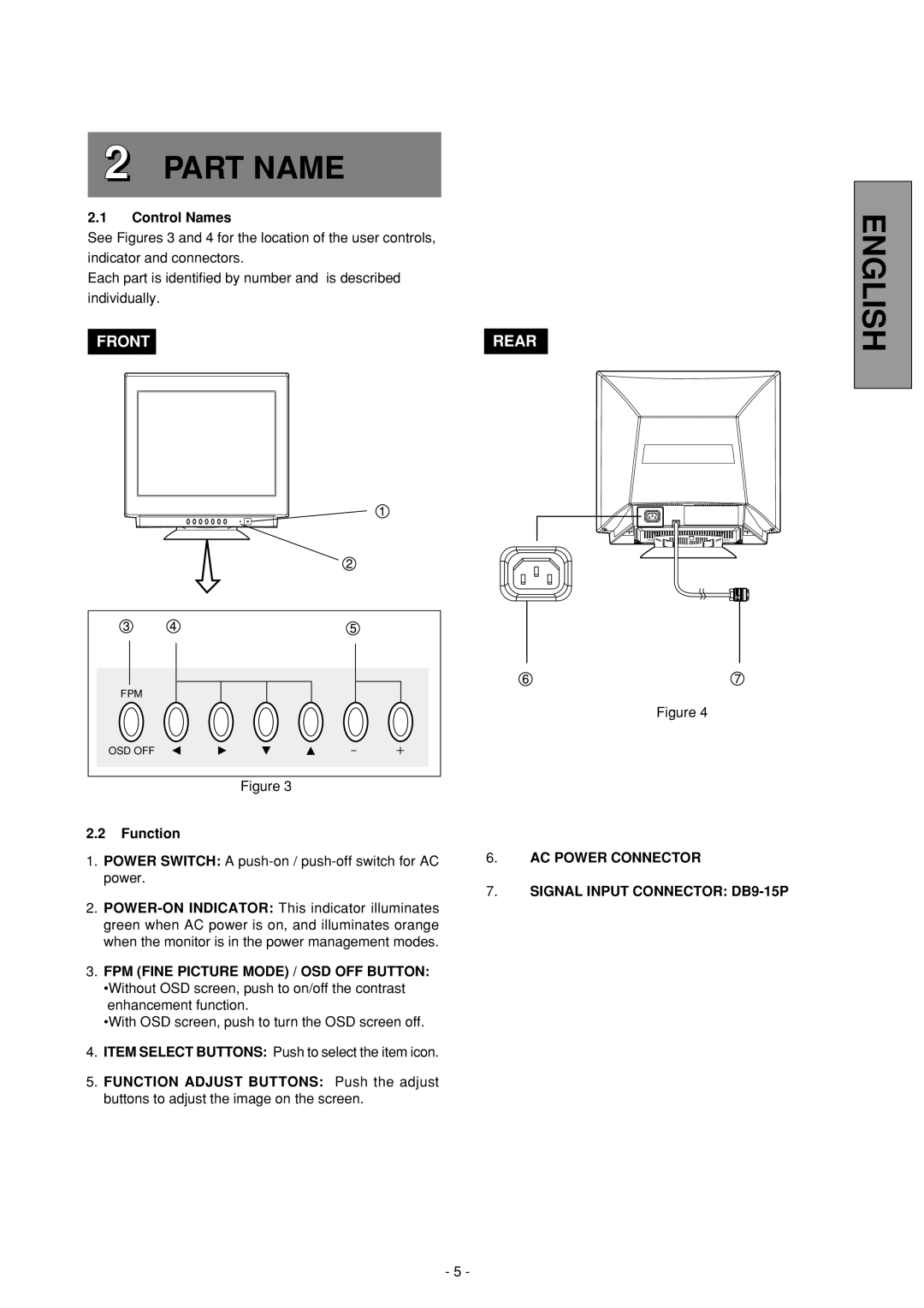 Mitsubishi Electronics Diamond Plus 92 manual Part Name, Control Names, Function 