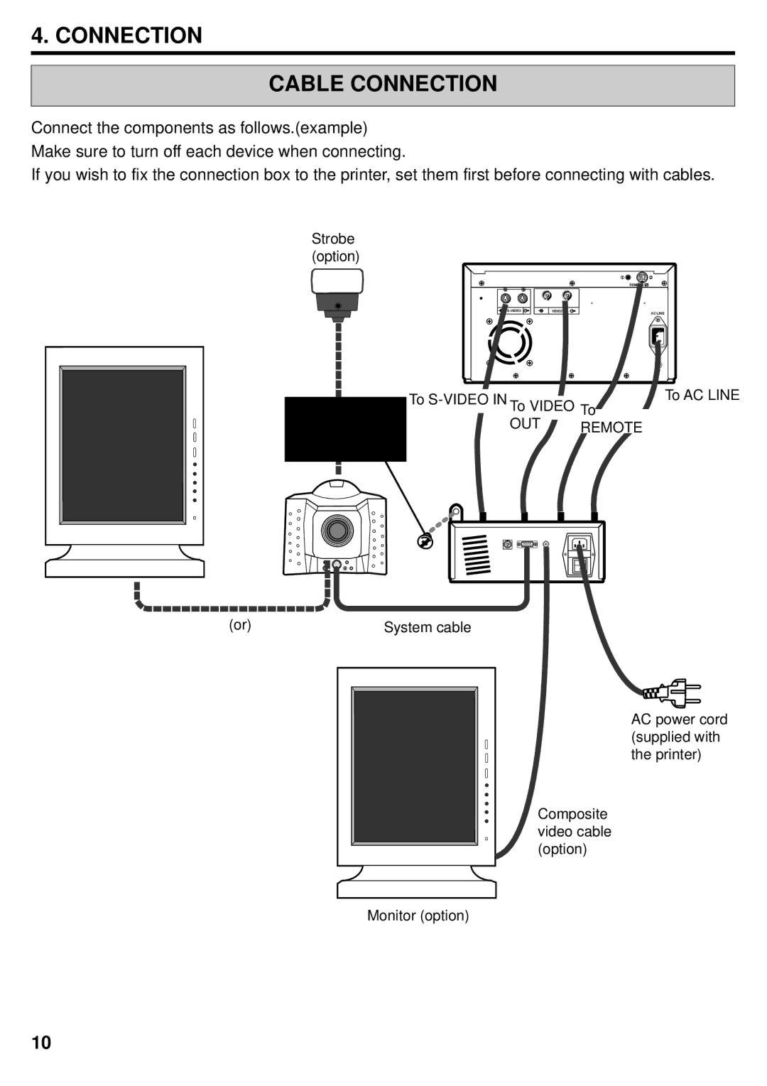 Mitsubishi Electronics DIS710E operation manual Connection Cable Connection, Remote 