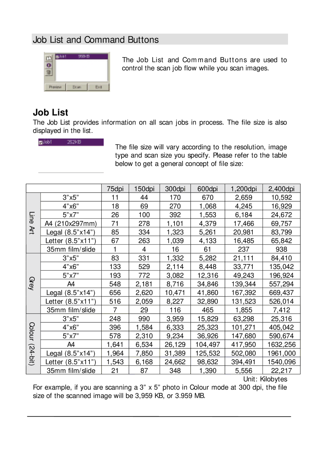 Mitsubishi Electronics DV1248ST user manual Job List and Command Buttons 