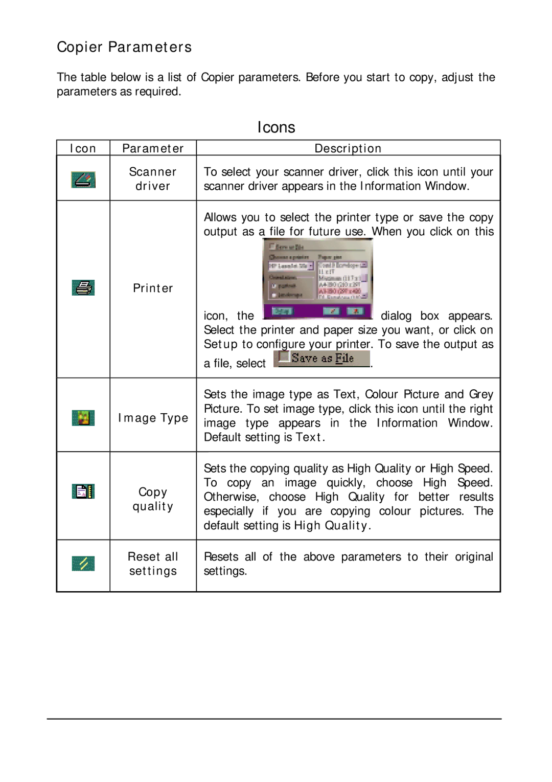 Mitsubishi Electronics DV1248ST user manual Icons, Copier Parameters 