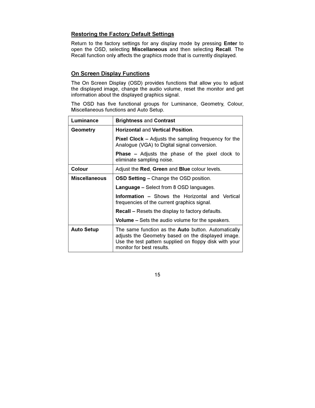 Mitsubishi Electronics DV158 manual Restoring the Factory Default Settings, On Screen Display Functions 