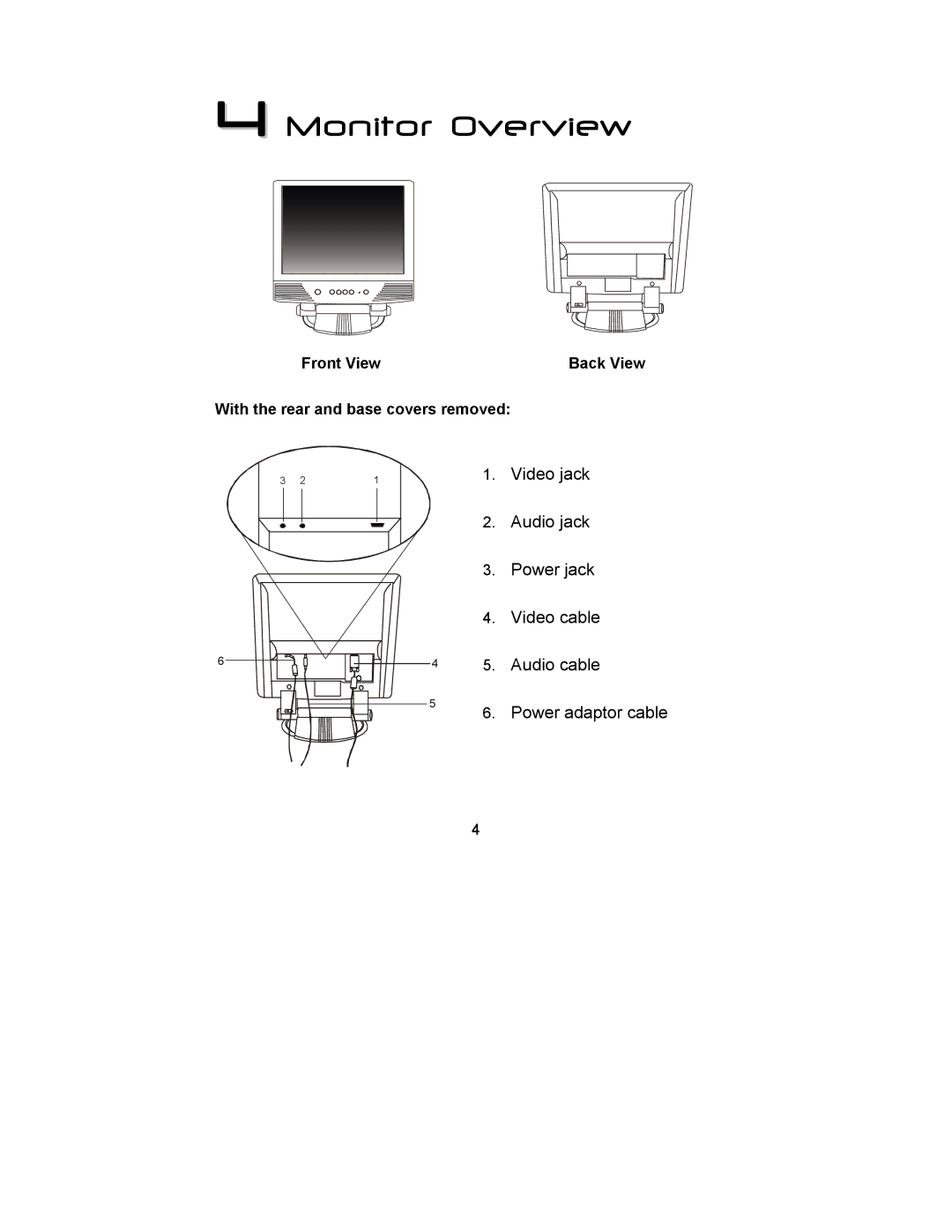 Mitsubishi Electronics DV158 manual Monitor Overview 