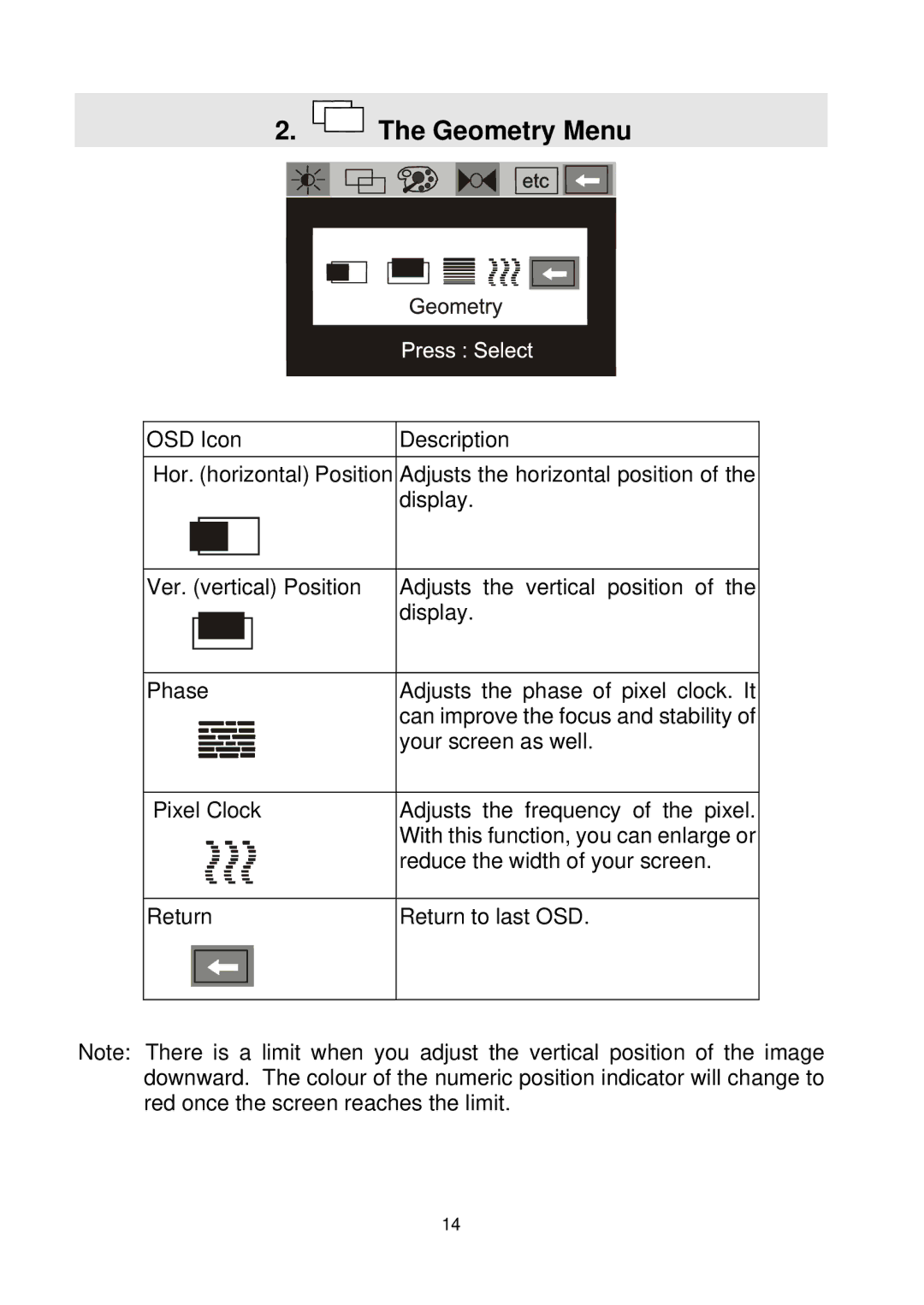 Mitsubishi Electronics DV180 user manual Geometry Menu 