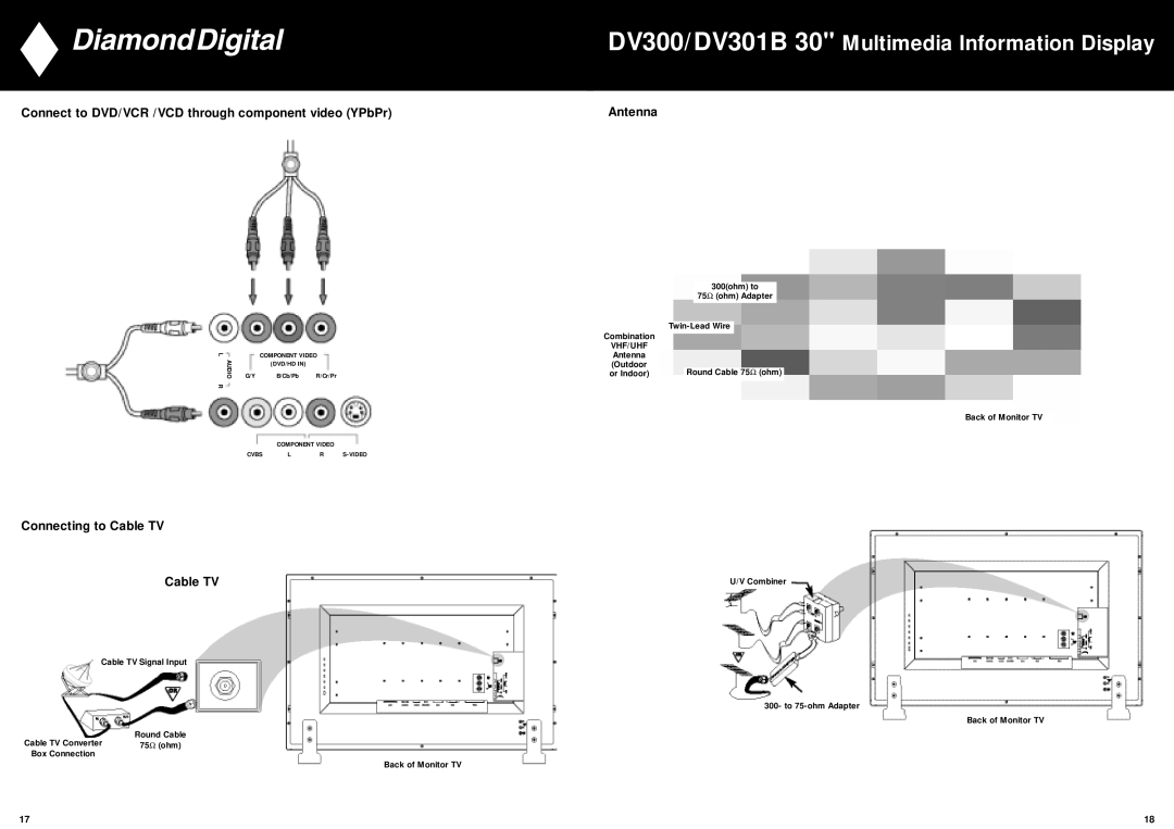 Mitsubishi Electronics DV301B, DV300 manual Connecting to Cable TV 