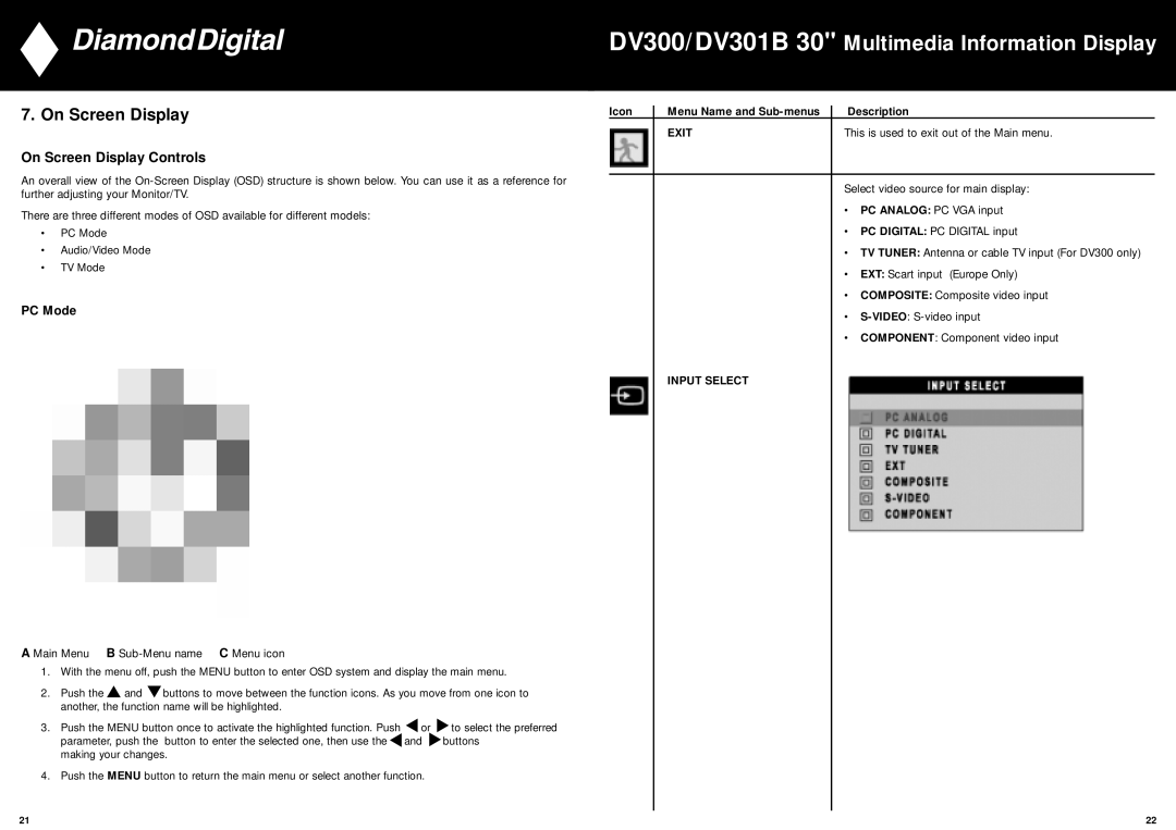 Mitsubishi Electronics DV301B, DV300 manual On Screen Display Controls, PC Mode, Exit, Input Select 