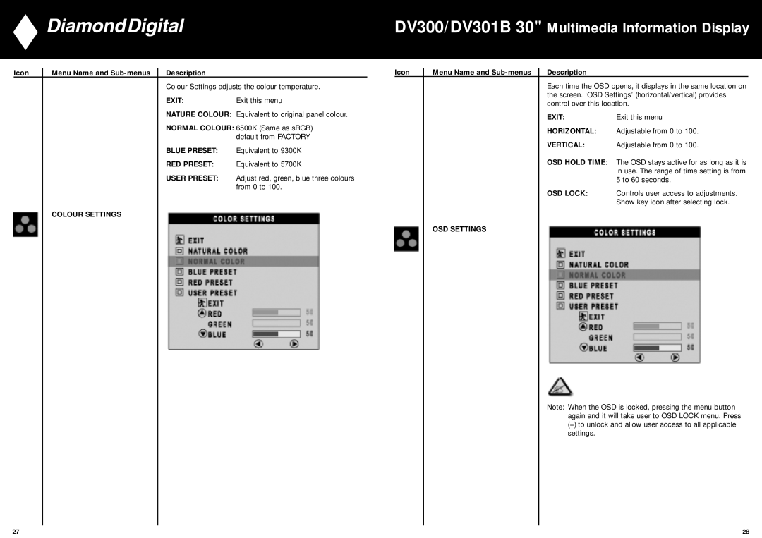 Mitsubishi Electronics DV300 Blue Preset, RED Preset, User Preset, Colour Settings, Horizontal, Vertical, OSD Settings 