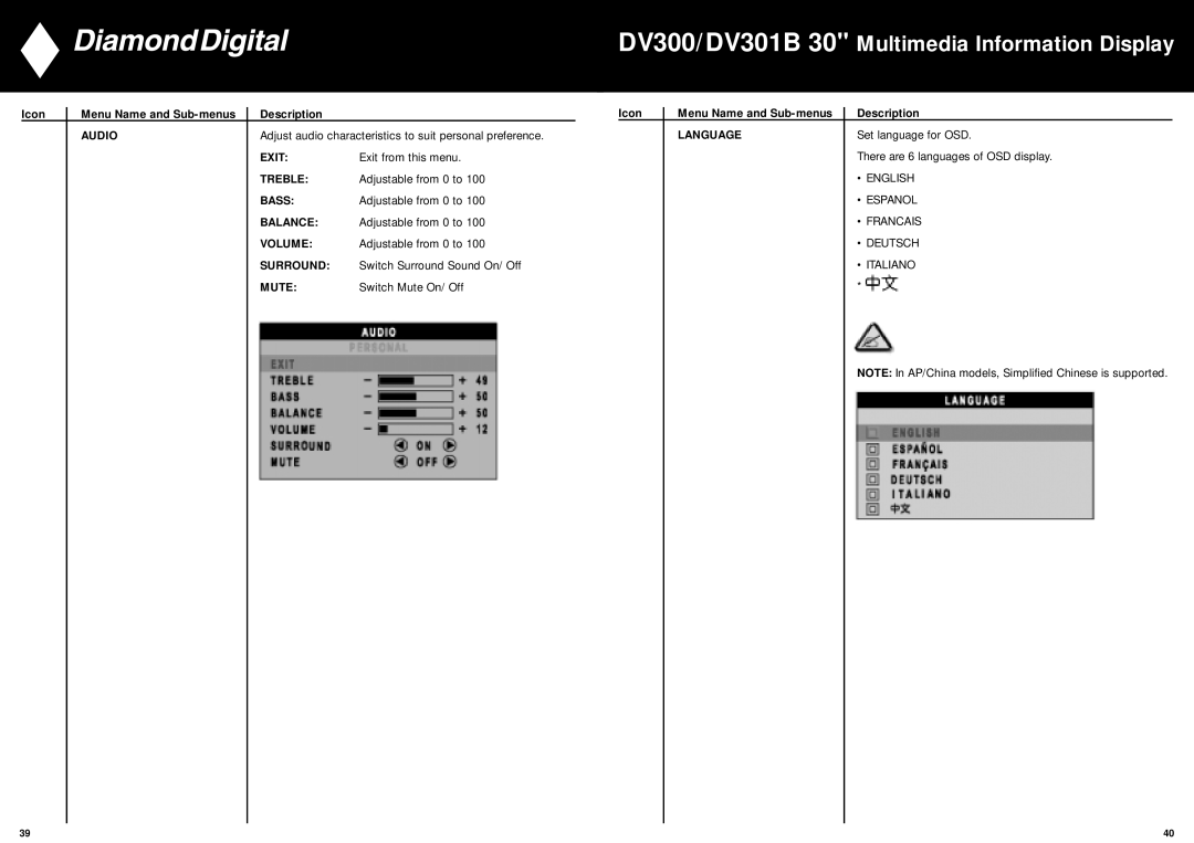 Mitsubishi Electronics DV300, DV301B manual Adjust audio characteristics to suit personal preference, Switch Mute On/ Off 