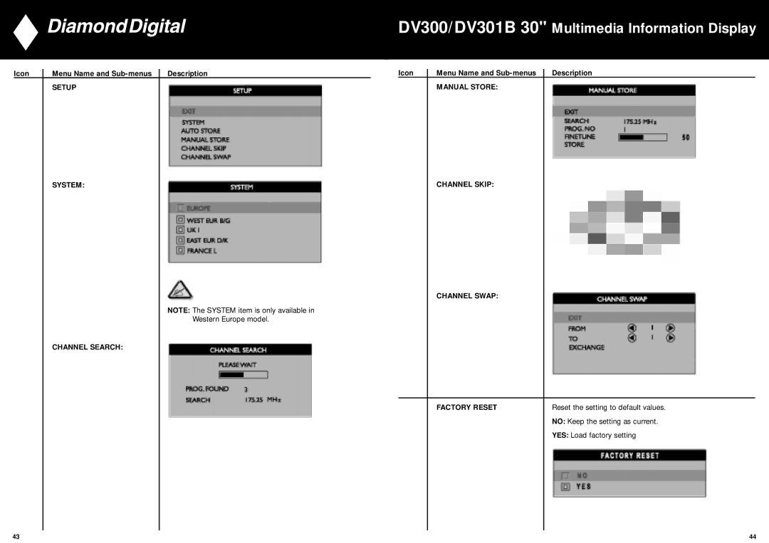 Mitsubishi Electronics DV300, DV301B Setup System, Channel Search, Manual Store, Channel Skip Channel Swap Factory Reset 