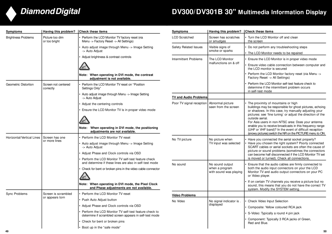 Mitsubishi Electronics DV301B, DV300 manual Adjustment is not available, Adjustments are not available, Video Problems 