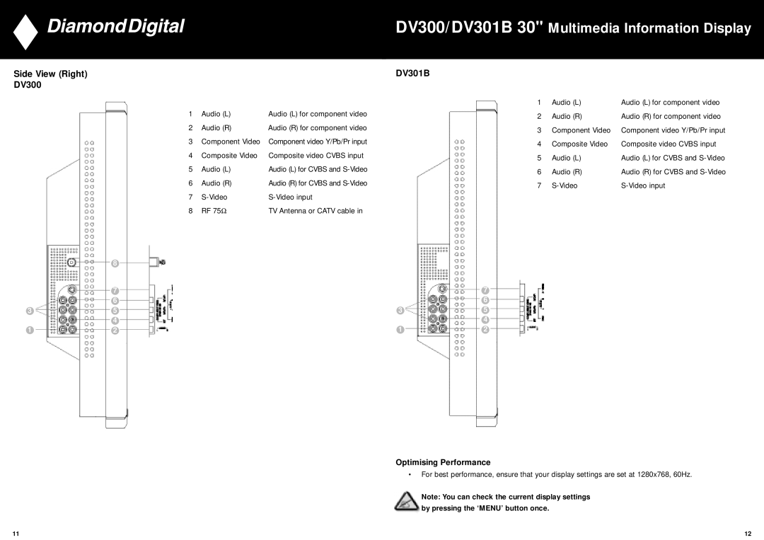 Mitsubishi Electronics manual Side View Right DV301B DV300, Optimising Performance, By pressing the ‘MENU’ button once 