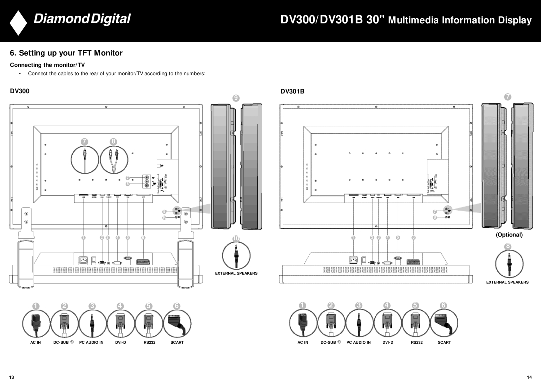 Mitsubishi Electronics DV301B, DV300 manual Setting up your TFT Monitor, Connecting the monitor/TV 