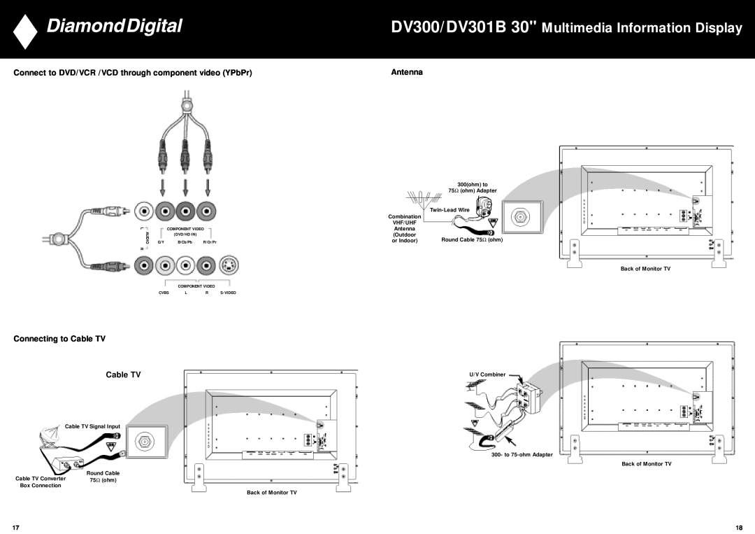 Mitsubishi Electronics manual DV300/DV301B 30 Multimedia Information Display, Antenna, Connecting to Cable TV Cable TV 