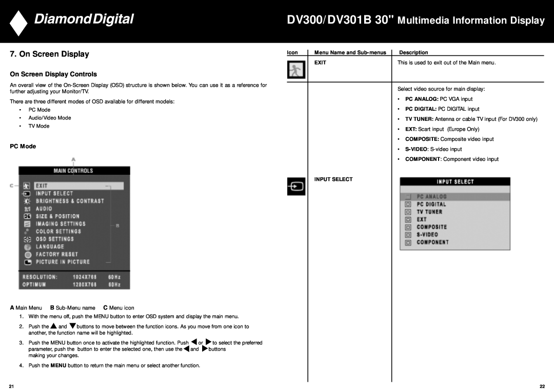 Mitsubishi Electronics manual DV300/DV301B 30 Multimedia Information Display, On Screen Display Controls, PC Mode 