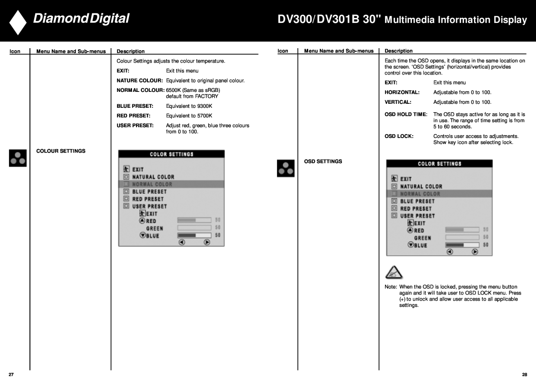 Mitsubishi Electronics manual DV300/DV301B 30 Multimedia Information Display, Adjust red, green, blue three colours 