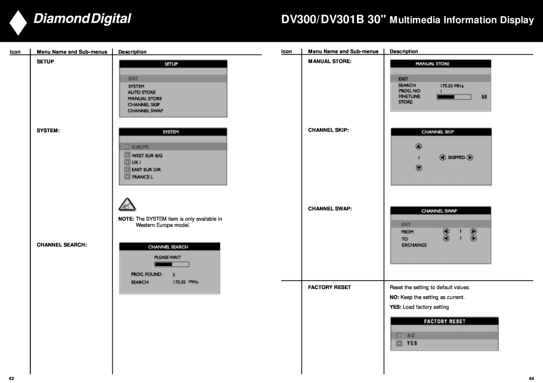 Mitsubishi Electronics manual DV300/DV301B 30 Multimedia Information Display 