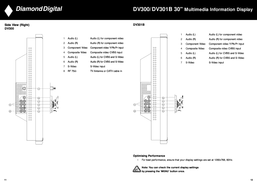 Mitsubishi Electronics manual DV300/DV301B 30 Multimedia Information Display, Side View Right, Optimising Performance 