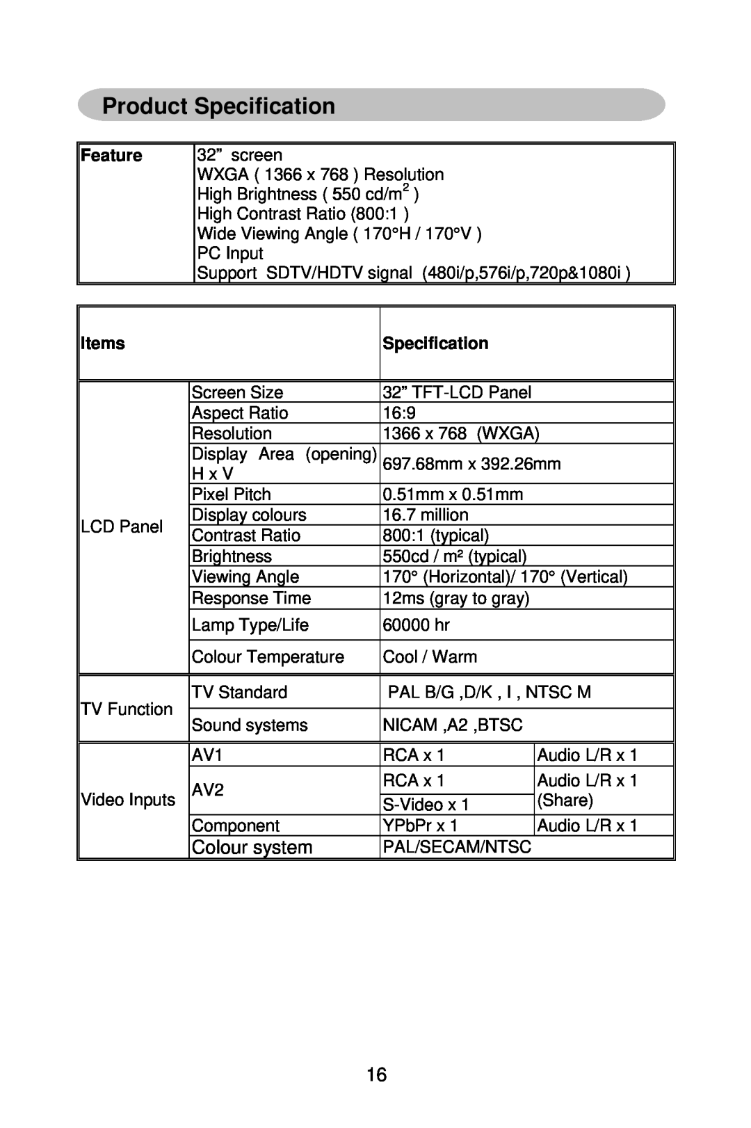 Mitsubishi Electronics DV321 user manual Product Specification, Colour system, Feature, PC Input, Items 