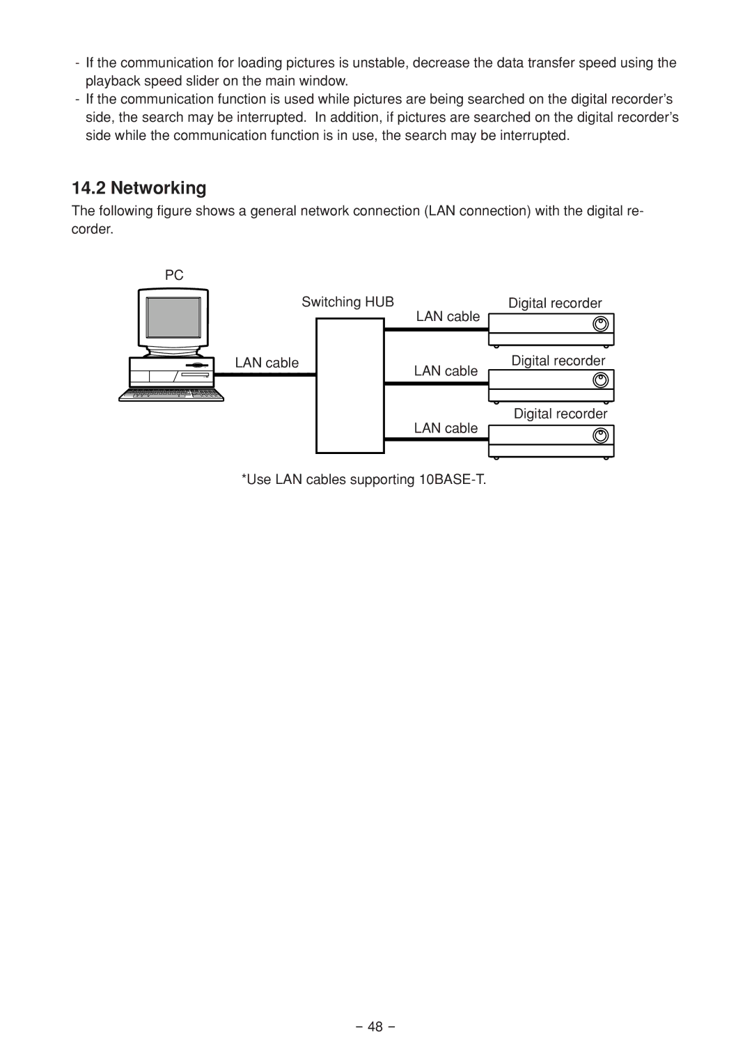 Mitsubishi Electronics DX-PC25EA operation manual Networking 