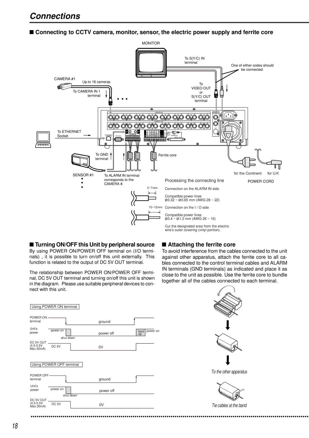 Mitsubishi Electronics DX-TL1600EM Connections, Turning ON/OFF this Unit by peripheral source, Attaching the ferrite core 