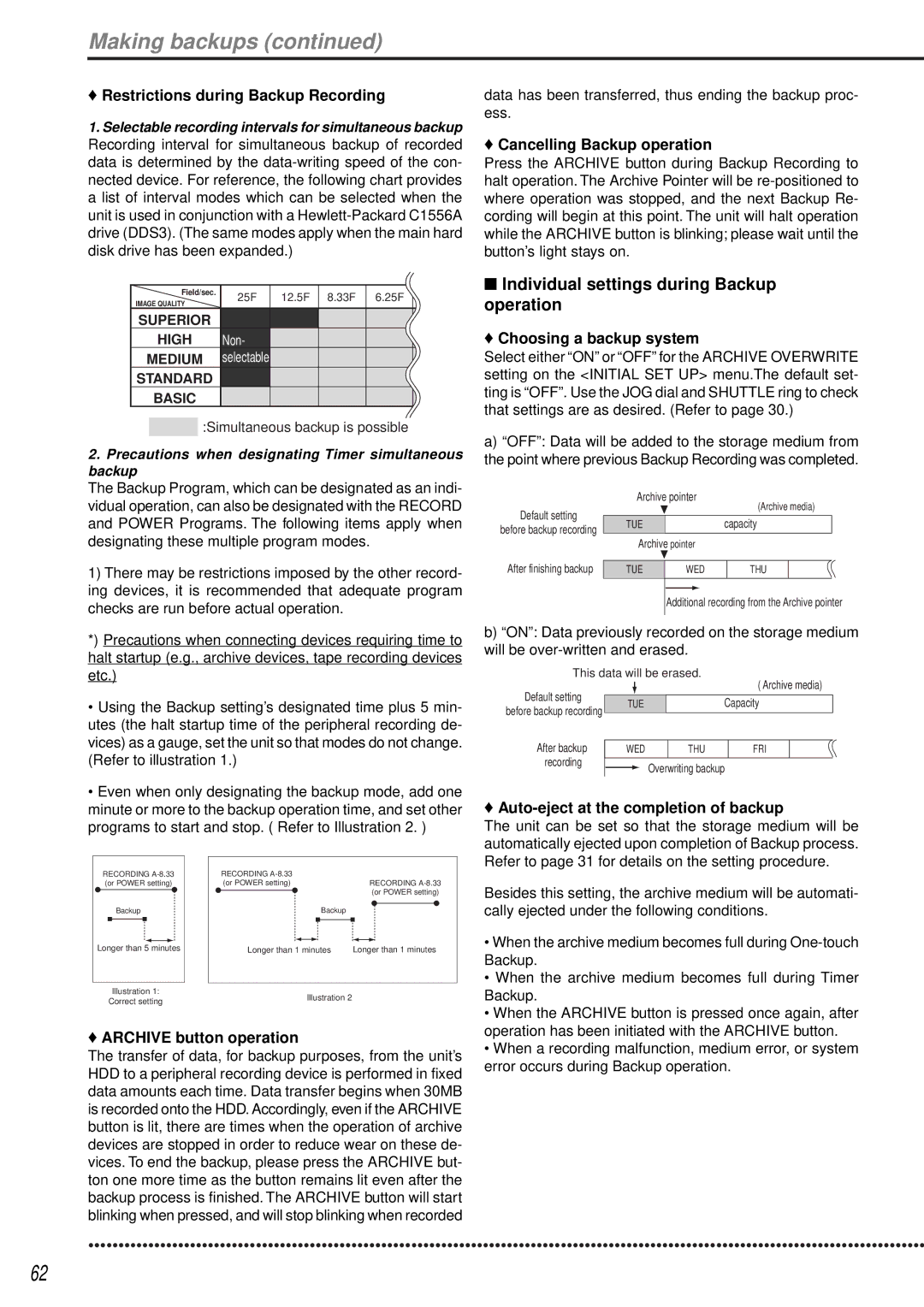 Mitsubishi Electronics DX-TL1600EM operation manual Making backups, Individual settings during Backup operation 