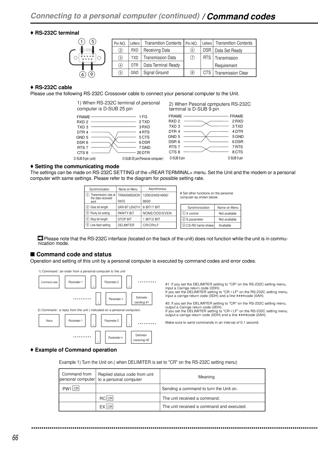 Mitsubishi Electronics DX-TL1600EM Connecting to a personal computer / Command codes, Command code and status 