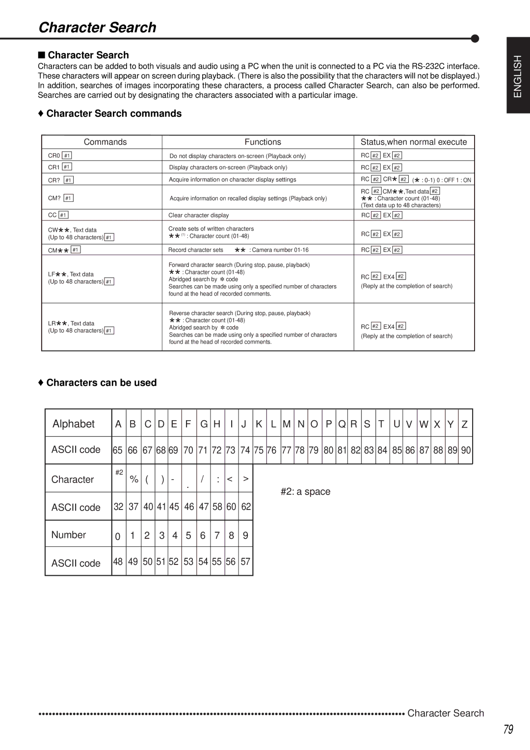 Mitsubishi Electronics DX-TL1600EM operation manual Character Search commands, Characters can be used 