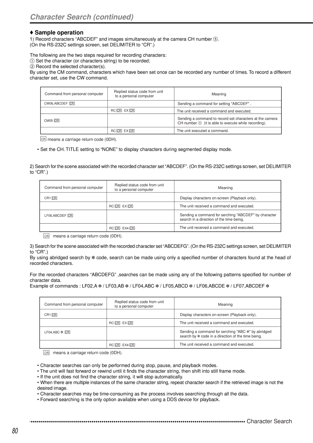 Mitsubishi Electronics DX-TL1600EM operation manual Character Search, Sample operation 