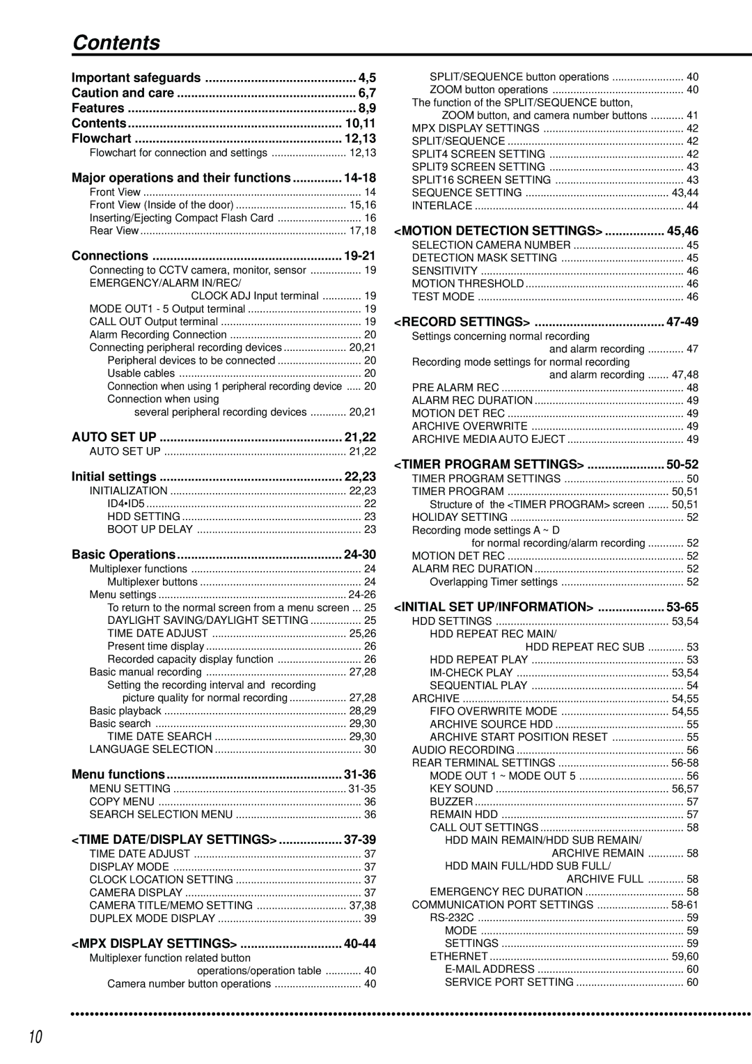 Mitsubishi Electronics DX-TL2500U operation manual Contents 