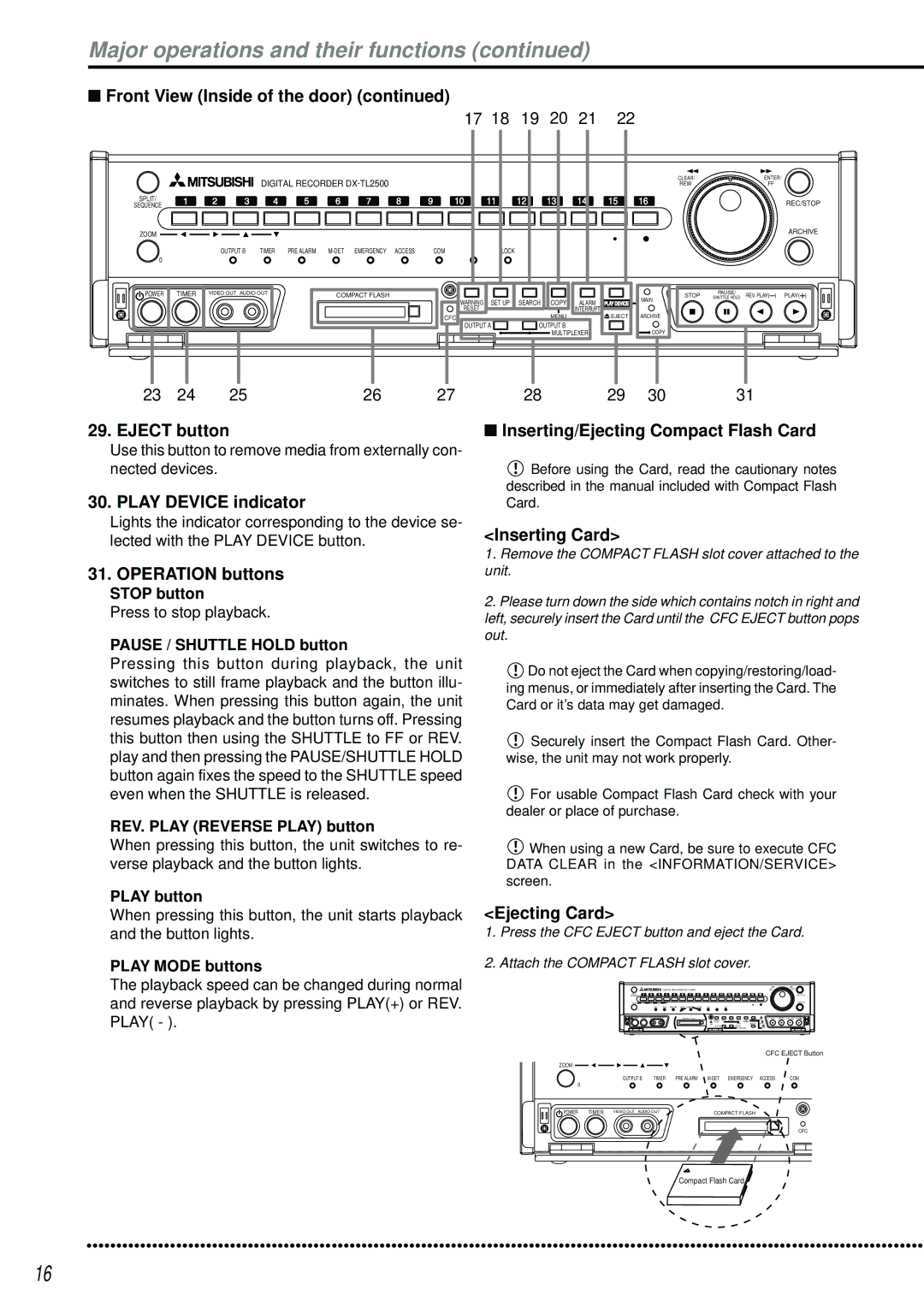 Mitsubishi Electronics DX-TL2500U operation manual Major operations and their functions 