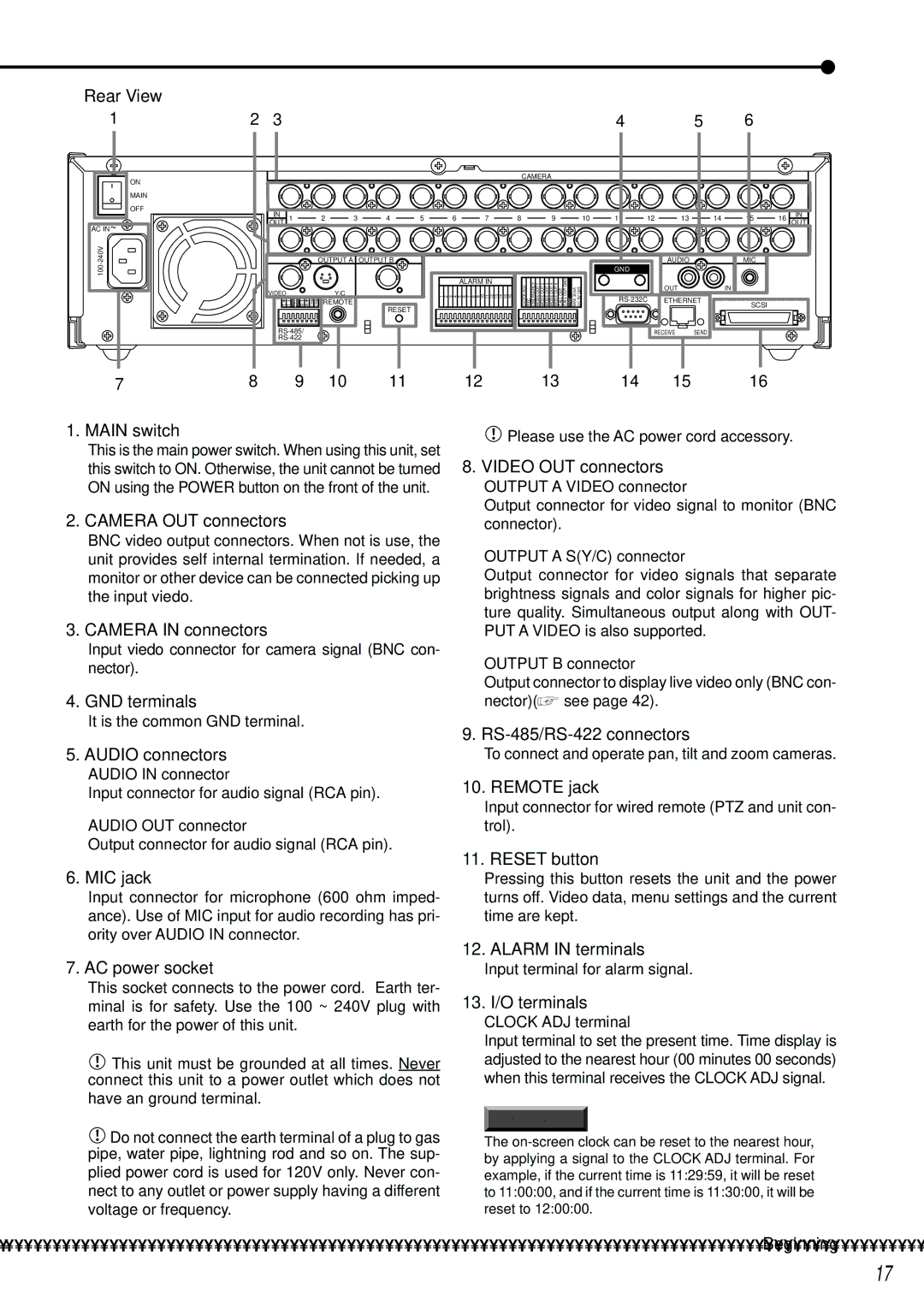 Mitsubishi Electronics DX-TL2500U Rear View, Main switch, Camera OUT connectors, Camera in connectors, GND terminals 