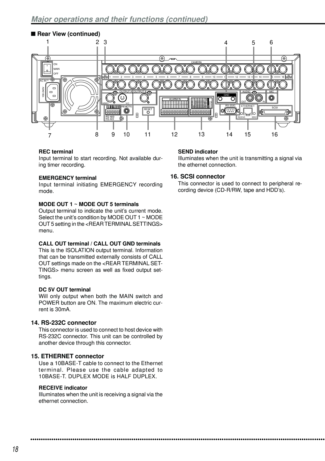 Mitsubishi Electronics DX-TL2500U operation manual Scsi connector, RS-232C connector, Ethernet connector 