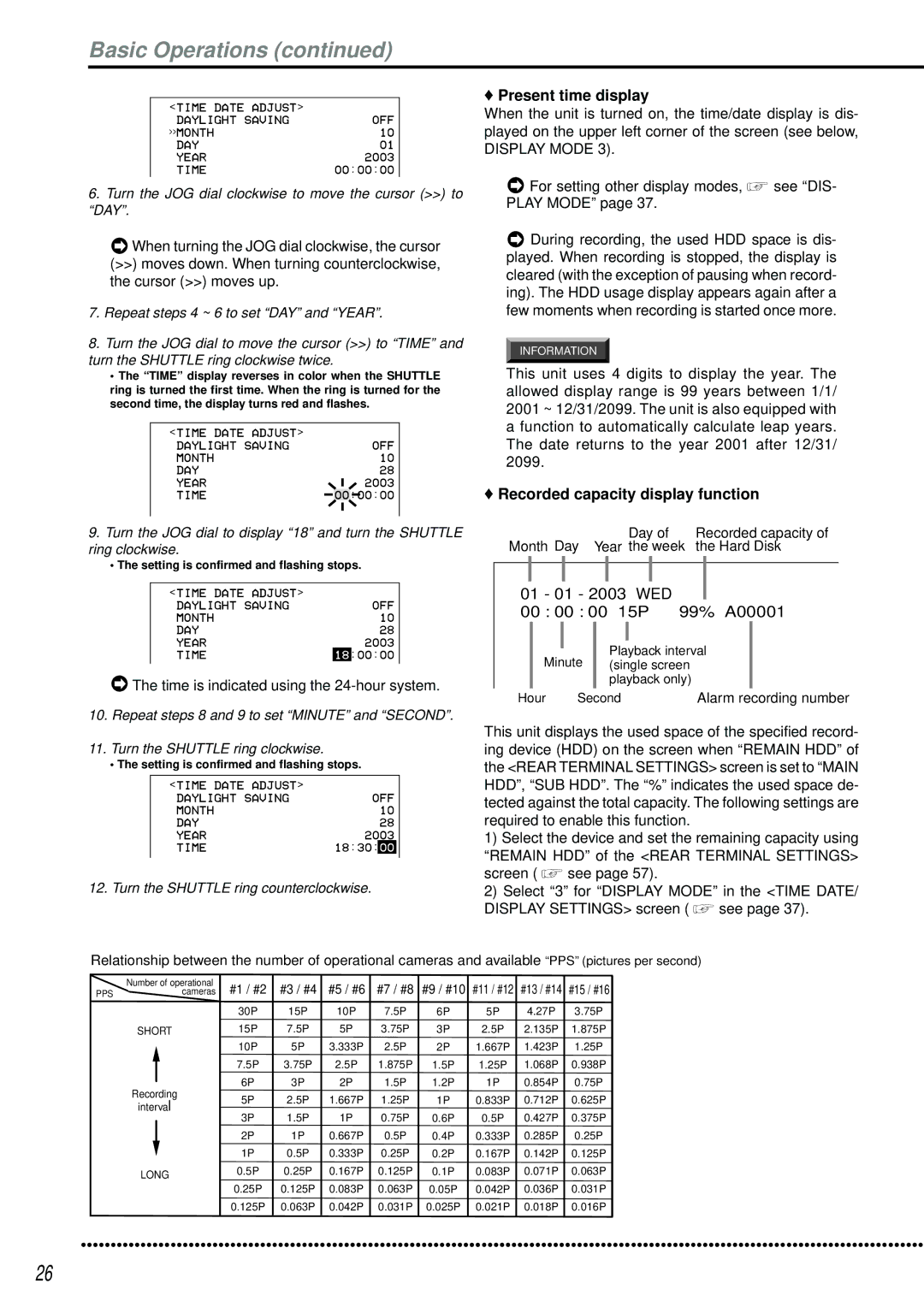 Mitsubishi Electronics DX-TL2500U Basic Operations, Time is indicated using the 24-hour system, Present time display 